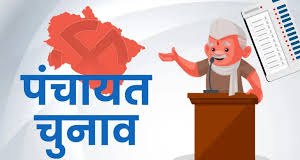 क्या बदलेगा चुनावी खेल? हिमाचल में 30 चुनाव चिन्ह तय, सीरियल आवंटन और देवनागरी सूची का क्या मतलब है?