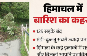 बारिश के बाद हिमाचल में ऐसा क्या हुआ कि थम गई सड़कों की रफ्तार? कई जिलों में बढ़ा संकट, जानें पूरी खबर