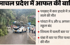 मूसलाधार बारिश से हिमाचल बेहाल! हादसों और बंद स्कूलों ने बढ़ाई चिंता, जानें पूरी खबर