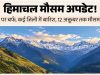 हिमाचल में मौसम ने बढ़ाई चिंता: ऊंची चोटियों पर बर्फबारी, कई जिलों में बारिश-ओलावृष्टि; जानें कब तक रहेगा असर