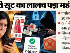 शिमला में सूट का ऑर्डर करते ही शुरू हुआ ठगी का खेल! 15 से 20 बार ट्रांसफर करवाए पैसे, महिला के खाते से उड़ गए 46 हजार रुपये