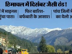 हिमाचल में दिसंबर जैसी ठंड! कुकुमसेरी में पारा माइनस 0.4 डिग्री, फिर बारिश-बर्फबारी के आसार